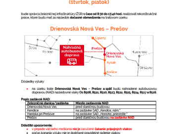 Výluka Drienovská Nová Ves – Prešov 3. a 4.11.2022
