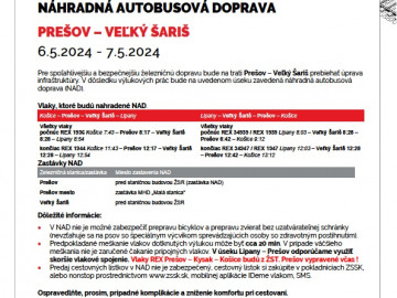 Výluka Prešov – Veľký Šariš – 6.5.2024 – 7.5.2024